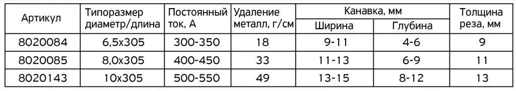 табл.jpg